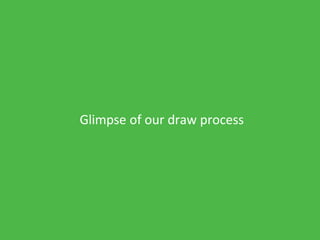 Glimpse of our draw process
 