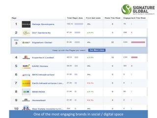 One of the most engaging brands in social / digital space
 