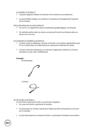 Signature mode d'emploi comm 2020