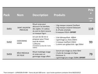 Pack Nom Description Produits
Prix
*
euros
HT
SV01
SAINT VALENTIN
PRÉCIEUSE
Rituel corps pour
découvrir les bienfaits
des argiles. En cadeau
du soin le client recevra
un masque Figui+
- 1 Kg masque corporel Tonifiant
- 1 Kg masque corporel Delassant
- 2L d’huile orientale
- 6 masques FIGUI+ OFFERT
119
SV02
COOCONING
HIVER
Un soin de 30 min à
proposer pour l’hiver
cout de revient
1,24euros
(rentabilisé au bout de 3 soins
cabine)
- 1 lait démaquillant 400ml
- 1 gommage au choix 250ml
- 1 masque matifiant 250ml
- 1 crème soin global Anti- âge 250ml
99
SV03
RÊVE PRÉCIEUX
DE FIGUE
Rituel modelage visage
et corps avec un
gommage visage offert
- 1serum pro visage au choix 50ml
- 1 huile de massage à la figue
Précieuse 1L
- 1 gommage pro visage 250ML OFFERT
79
*hors transport – LIVRAISON EN 48H - franco de port 600 euros – pour toutes questions contacter Anne 0620310522
 