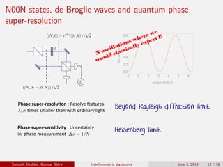 N00N states, de Broglie waves and quantum phase
super-resolution
N oscillations where we
would classically expect 1!
Phase	super-sensi�vity	:	Uncertainty	
in		phase	measurement	
Phase	super-resolu�on	:	Resolve	features	
								�mes	smaller	than	with	ordinary	light	
Beyond Rayleigh diffraction limit
Heisenberg limit
J.	Jacobson,	G.	Björk,	I.	Chuang,	and	Y.	Yamamoto,	PRL	74,	4835-4838	(1995)Saroosh Shabbir, Gunnar Bj¨ork Interferometric signatures June 3, 2014 13 / 38
 