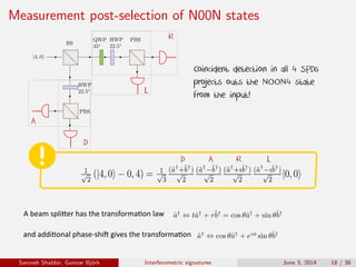 Measurement post-selection of N00N states
D A R L
A	beam	spli�er	has	the	transforma�on	law
and	addi�onal	phase-shi�	gives	the	transforma�on	
Coincident detection in all 4 SPDs
projects outs the NOON4 state
from the input!
R
L
A
D
Saroosh Shabbir, Gunnar Bj¨ork Interferometric signatures June 3, 2014 18 / 38
 