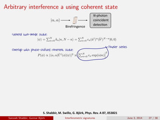 Arbitrary interference a using coherent state
S.	Shabbir,	M.	Swillo,	G.	Björk,	Phys.	Rev.	A	87,	053821	
Fourier series
Birefringence
N-photon
coincident
detec�on
General two-mode state:
Overlap with phase-shifted coherent state:
Saroosh Shabbir, Gunnar Bj¨ork Interferometric signatures June 3, 2014 27 / 38
 