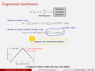 Engineered interference
S.	Shabbir,	M.	Swillo,	G.	Björk,	Phys.	Rev.	A	87,	053821	
Fourier series
Birefringence
N-photon
coincident
detec�on
General two-mode state:
Overlap with phase-shifted coherent state:
Engineer	any	interference	pa�ern!
■
■
■
■
■
■
■
■
■
■
■
0.0 0.5 1.0 1.5 2.0
0.0
0.5
1.0
Phase difference (π radians)
Countrate(arb.units)
31 term Fourier expansion
of Saw function
Raw data
Saroosh Shabbir, Gunnar Bj¨ork Interferometric signatures June 3, 2014 29 / 38
 