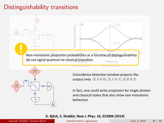 Distinguishability transitions
Normalized	counts
Completely
indistinguishable
Completely
distinguishable
Path	delay	(					)	
G.	Björk,	S.	Shabbir,	New	J.	Phys.	16,	013006	(2014)
Coincidence	detec�on	window	projects	the
output	onto	
In	fact,	one	could	write	projectors	for	single	photon
and	classical	states	that	also	show	non-monotonic
behaviour.
Non-monotonic	projec�on	probabili�es	as	a	func�on	of	dis�nguishability
do	not	signal	quantum	to	classical	transi�on.
Saroosh Shabbir, Gunnar Bj¨ork Interferometric signatures June 3, 2014 36 / 38
 