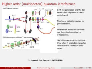 Higher order (multiphoton) quantum interference
Y.-S	Kim	et	al.,	Opt.	Express	19,	24956	(2011)
Both	the	genera�on	and	the	det-
ec�on	of	mul�-photon	states	is
complicated.
Non-linear	op�cs	is	required	to
generate	states.
Polarisa�on	op�cs	and	coincide-
nce	detec�on	is	required	to
detect	states.
The	measurement	is	probabilis�c.
Only	when	N	photodetectors	click	
in	coincidence	the	result	is	rec-
orded.
Saroosh Shabbir, Gunnar Bj¨ork Interferometric signatures June 3, 2014 7 / 38
 