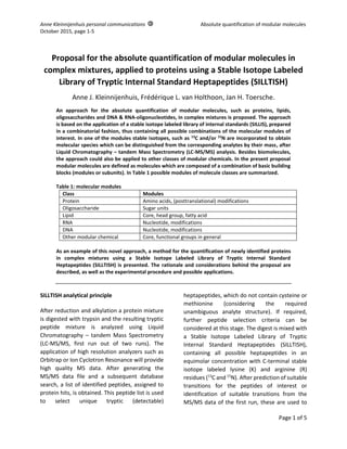 Anne Kleinnijenhuis personal communications Absolute quantification of modular molecules
October 2015, page 1-5
Page 1 of 5
Proposal for the absolute quantification of modular molecules in
complex mixtures, applied to proteins using a Stable Isotope Labeled
Library of Tryptic Internal Standard Heptapeptides (SILLTISH)
Anne J. Kleinnijenhuis, Frédérique L. van Holthoon, Jan H. Toersche.
An approach for the absolute quantification of modular molecules, such as proteins, lipids,
oligosaccharides and DNA & RNA-oligonucleotides, in complex mixtures is proposed. The approach
is based on the application of a stable isotope labeled library of internal standards (SILLIS), prepared
in a combinatorial fashion, thus containing all possible combinations of the molecular modules of
interest. In one of the modules stable isotopes, such as 13
C and/or 15
N are incorporated to obtain
molecular species which can be distinguished from the corresponding analytes by their mass, after
Liquid Chromatography – tandem Mass Spectrometry (LC-MS/MS) analysis. Besides biomolecules,
the approach could also be applied to other classes of modular chemicals. In the present proposal
modular molecules are defined as molecules which are composed of a combination of basic building
blocks (modules or subunits). In Table 1 possible modules of molecule classes are summarized.
Table 1: molecular modules
Class Modules
Protein Amino acids, (posttranslational) modifications
Oligosaccharide Sugar units
Lipid Core, head group, fatty acid
RNA Nucleotide, modifications
DNA Nucleotide, modifications
Other modular chemical Core, functional groups in general
As an example of this novel approach, a method for the quantification of newly identified proteins
in complex mixtures using a Stable Isotope Labeled Library of Tryptic Internal Standard
Heptapeptides (SILLTISH) is presented. The rationale and considerations behind the proposal are
described, as well as the experimental procedure and possible applications.
SILLTISH analytical principle
After reduction and alkylation a protein mixture
is digested with trypsin and the resulting tryptic
peptide mixture is analyzed using Liquid
Chromatography – tandem Mass Spectrometry
(LC-MS/MS, first run out of two runs). The
application of high resolution analyzers such as
Orbitrap or Ion Cyclotron Resonance will provide
high quality MS data. After generating the
MS/MS data file and a subsequent database
search, a list of identified peptides, assigned to
protein hits, is obtained. This peptide list is used
to select unique tryptic (detectable)
heptapeptides, which do not contain cysteine or
methionine (considering the required
unambiguous analyte structure). If required,
further peptide selection criteria can be
considered at this stage. The digest is mixed with
a Stable Isotope Labeled Library of Tryptic
Internal Standard Heptapeptides (SILLTISH),
containing all possible heptapeptides in an
equimolar concentration with C-terminal stable
isotope labeled lysine (K) and arginine (R)
residues (13
C and 15
N). After prediction of suitable
transitions for the peptides of interest or
identification of suitable transitions from the
MS/MS data of the first run, these are used to
 