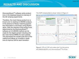 Signature Peptide MRM Optimization Made Easy for Therapeutic Protein ...