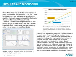 Signature Peptide MRM Optimization Made Easy for Therapeutic Protein ...