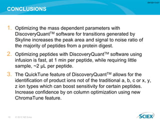 Signature Peptide MRM Optimization Made Easy for Therapeutic Protein ...