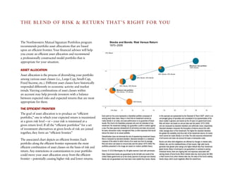 TH e BLeND OF RISk & ReT URN TH aT’ S RIG H T FO R YO U



The Northwestern Mutual Signature Portfolios program                         Stocks and Bonds: Risk Versus Return
recommends portfolio asset allocations that are based                        1970–2009
upon an efficient frontier. Your financial advisor will help
                                                                      12% Return
you create an efficient asset allocation and recommend
a professionally constructed model portfolio that is
appropriate for your situation.
                                                                                                                                                                                                 Maximum risk portfolio:
                                                                                                                                                                                                 100% Stocks
ASSet ALLoCAtIoN                                                      11

asset allocation is the process of diversifying your portfolio                                                                                      80% Stocks, 20% Bonds

                                                                                                                     60% Stocks, 40% Bonds
among various asset classes (i.e., Large-Cap, Small-Cap,
Fixed Income, etc.). Different asset classes have historically
responded differently to economic activity and market                                       50% Stocks, 50% Bonds

                                                                      10
trends. Varying combinations of asset classes within                                   Minimum risk portfolio:
                                                                                       28% Stocks, 72% Bonds
an account may help provide investors with a balance
between expected risks and expected returns that are most
appropriate for them.                                                                                          100% Bonds


                                                                      9
the eFFICIeNt FRoNtIeR                                                        10% Risk        11             12              13             14            15              16             17              18              19

The goal of asset allocation is to produce an “efficient
                                                                  Each point on the curve represents a diversified portfolio composed of            in this example are represented by the Standard & Poor’s 500®, which is an
portfolio,” one in which your expected return is maximized        varying asset class mixes. Keep in mind that an investment cannot be              unmanaged group of securities and considered to be representative of the
at a given risk level – or – your risk is minimized at a          made directly in an index, and past performance is no guarantee of future         stock market in general, and bonds by the 20-year U.S. government bond.
                                                                  results. This chart is for illustrative purposes only and not indicative of any   Risk and return are based on annual data over the period 1970–2009
given return level. If all the “efficient portfolios” for a set   investment. No investment strategy can guarantee a profit or protect against      and are measured by standard deviation and arithmetic mean, respectively.
of investment alternatives at given levels of risk are joined     a loss. The data assumes reinvestment of all income and does not account          Standard deviation measures the fluctuation of returns around the arith-
                                                                  for taxes, transaction costs, management fees, or other expenses that would       metic average return of the investment. The higher the standard deviation,
together, they form an “efficient frontier.”                      reduce the return on an actual portfolio.                                         the greater the variability (and thus risk) of the investment returns. An invest-
                                                                  Diversification does not eliminate the risk of experiencing investment losses.    ment cannot be made directly in an index. The data assumes reinvestment
                                                                  Risk is measured by standard deviation. Standard deviation is a statistical       of all income and does not account for taxes or transaction costs.
The associated chart depicts an efficient frontier. each          measure of the extent to which returns of an asset vary from its average.         Bonds and other debt obligations are affected by changes in interest rates,
portfolio along the efficient frontier represents the most        Risk and return are based on annual data over the period 1970-2009. The           inflation risk, and the creditworthiness of their issuers. High yield bonds
                                                                  portfolios presented in the image are based on modern portfolio theory.
efficient combination of asset classes on the basis of risk and                                                                                     generally have greater price swings and higher default risks than investment
                                                                                                                                                    grade bonds. Return of principal is not guaranteed. In contrast to owning
return. any restrictions or customization to your portfolio       Source: © 2010 Morningstar, Inc. All rights reserved. Used with permission.       individual bonds, there are ongoing fees and expenses associated with
could move your asset allocation away from the efficient          Note: Government bonds are guaranteed by the full faith and credit of the         owning shares of bond funds. When interest rates rise, bond prices fall. With
                                                                  United States government as to the timely payment of principal and interest.      a fixed income fund, when interest rates rise, the value of the fund’s existing
frontier – potentially causing higher risk and lower returns.     Stocks are not guaranteed and have been more volatile than bonds. Stocks          bonds drops, which could negatively affect the overall fund.
 
