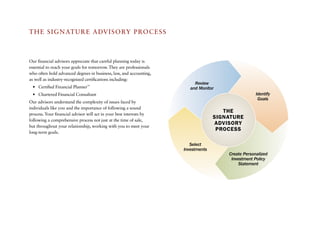 TH e SIGNaTUR e aDV I S O RY P RO CeS S



Our financial advisors appreciate that careful planning today is
essential to reach your goals for tomorrow. They are professionals
who often hold advanced degrees in business, law, and accounting,
as well as industry-recognized certifications including:
                                                                          Review
 •	 Certified	Financial	Planner™                                        and Monitor
 •	 Chartered	Financial	Consultant                                                                  Identify
                                                                                                     Goals
Our advisors understand the complexity of issues faced by
individuals like you and the importance of following a sound
process. Your financial advisor will act in your best interests by
                                                                                      THE
                                                                                   SIGNATURE
following a comprehensive process not just at the time of sale,
                                                                                   ADVISORY
but throughout your relationship, working with you to meet your
                                                                                    PROCESS
long-term goals.

                                                                        Select
                                                                     Investments
                                                                                       Create Personalized
                                                                                        Investment Policy
                                                                                            Statement
 