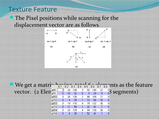 The Pixel positions while scanning for the
displacement vector are as follows
We get a matrix having total 64 elements as the feature
vector. (2 Elements X 4 matrices X 8 segments)
Texture Feature
 
