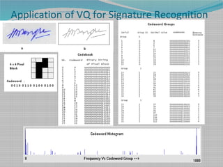 Application of VQ for Signature Recognition
 