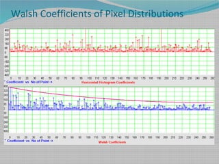 Walsh Coefficients of Pixel Distributions
 