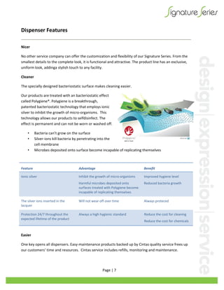  
Dispense
 
Nicer 
No other serv
smallest deta
uniform look
Cleaner 
The specially
Our products
called Polygie
patented bac
silver to inhib
technology a
effect is perm
• Bacte
• Silve
cell m
• Micr
 
Feature 
Ionic silver 
The silver ions
lacquer 
Protection 24/
expected lifeti
 
Easier 
One key ope
our custome
er Feature
vice company
ails to the com
k, addinga sty
y designed ba
s are treated 
ene®. Polygie
cteriostatic te
bit the growth
llows our pro
manent and c
eria can’t gro
r‐ions kill bac
membrane 
obes deposit
s inserted in th
/7 throughout 
ime of the pro
ns all dispens
rs’ time and r
es 
y can offer th
mplete look, i
lish touch to 
cteriostatic s
with an bacte
ene is a break
echnology tha
h of micro‐or
oducts to selfd
an not be wo
ow on the surf
cteria by pene
ed onto surfa
Adv
Inh
Har
surf
inca
e  Wil
the 
duct 
Alw
sers. Easy‐ma
resources.  Ci
P
e customizat
it is functiona
any facility.
urface makes
eriostatic effe
through, 
at employs io
rganisms.  Thi
disinfect. The
orn or washed
face 
etrating into t
ace become in
vantage  
ibit the growth
rmful microbes
faces treated w
apable of repli
l not wear off 
ways a high hyg
intenance pr
ntas service i
age | 7 
ion and flexib
al and attract
s cleaning eas
ect 
nic 
s 
e 
d off.  
the 
ncapable of r
h of micro‐orga
s deposited on
with Polygiene
cating themse
over time 
gienic standard
oducts backe
includes refill
bility of our S
ive. The prod
sier. 
eplicating the
Be
anisms 
to 
 become 
lves 
Im
Re
Al
d  Re
Re
ed up by Cinta
ls, monitoring
ignature Serie
uct line has a
emselves 
enefit 
mproved hygie
educed bacter
lways proteced
educe the cost
educe the cost
as quality serv
g and mainten
es. From the 
an exclusive, 
ne level 
ia growth 
d 
t for cleaning
t for chemicals
vice frees up 
nance. 
 
s 
 