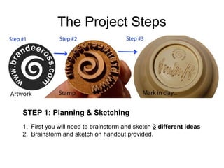 Signature stamps s2_project1 | PPT