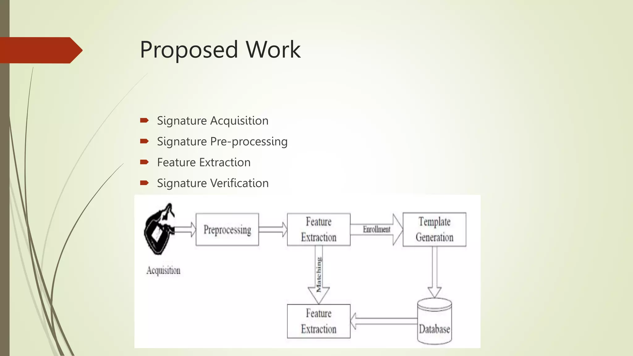Signature Verification.pptx