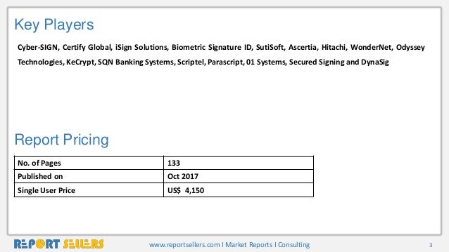 What is signature verification image