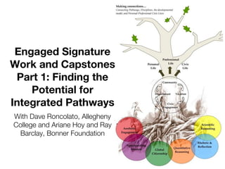 Engaged Signature
Work and Capstones
Part 1: Finding the
Potential for
Integrated Pathways
With Dave Roncolato, Allegheny
College and Ariane Hoy and Ray
Barclay, Bonner Foundation
 