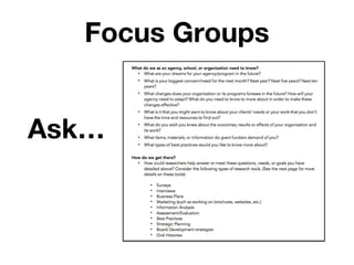Focus Groups
Ask…
 