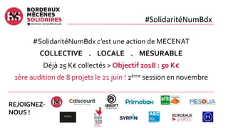 #SolidaritéNumBdx
#SolidaritéNumBdx c’est une action de MECENAT
COLLECTIVE . LOCALE . MESURABLE
Déjà 25 K€ collectés > Objectif 2018 : 50 K€
1ère audition de 8 projets le 21 juin ! 2ème session en novembre
REJOIGNEZ-
NOUS !
 