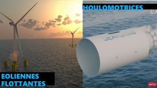 HOULOMOTRICES
EOLIENNES
FLOTTANTES
 