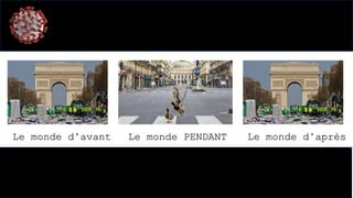 Le monde d’avant Le monde PENDANT Le monde d’après
 