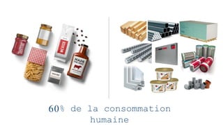 60% de la consommation
humaine
 