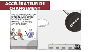 ACCÉLÉRATEUR DE
CHANGEMENT
 