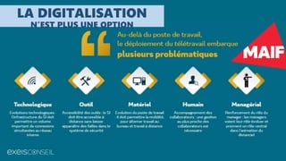 LA DIGITALISATION
N’EST PLUS UNE OPTION
 