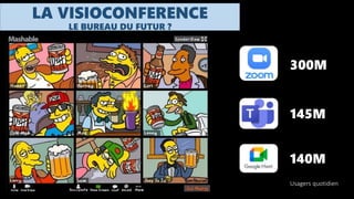3
LA VISIOCONFERENCE
LE BUREAU DU FUTUR ?
300M
145M
140M
Usagers quotidien
 
