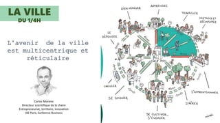 LA VILLE
DU 1/4H
Carlos Moreno
Directeur scientifique de la chaire
Entrepreneuriat, territoire, innovation
IAE Paris, Sorbonne Business
L’avenir de la ville
est multicentrique et
réticulaire
 