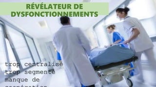 RÉVÉLATEUR DE
DYSFONCTIONNEMENTS
trop centralisé
trop segmenté
manque de
 