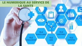 LE NUMERIQUE AU SERVICE DE
LA SANTE
TÉLÉ
SURVEILLANCE
TÉLÉ
SOIN
TÉLÉ
ASSISTANCE
TÉLÉ
EXPERTISE
TÉLÉ
CONSULTATION
 