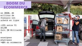 en 2020, 41
millions de
français ont
acheté en ligne
+15% entre T1
21/20
Soit 29 Milliards
€
enseignes
physiques
+66% en ecommerce
BOOM DU
ECOMMERCE
 