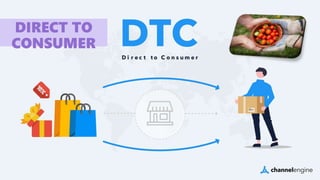 DIRECT TO
CONSUMER
 
