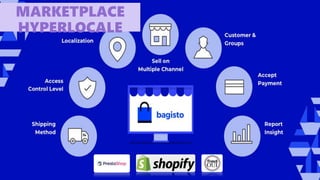 MARKETPLACE
HYPERLOCALE
 