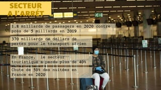SECTEUR
A l’ARRÉT
1,8 milliards de passagers en 2020 contre
près de 5 milliards en 2019
370 milliards de dollars de
pertes pour le transport aérien
En France, le secteur
touristique a perdu plus de 40%
de sa valeur
Chute de 50% des nuitées en
France en 2020
 