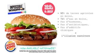 • 95% de terres agricoles
en moins,
• 74% d'eau en moins,
• Pas d'hormones,
• Pas d’antibiotiques,
• Pas d'additifs
chimiques
=
l'illusion carnivore
 