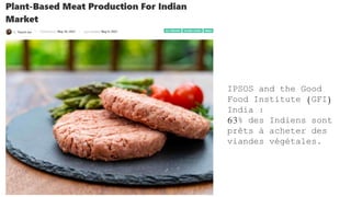 IPSOS and the Good
Food Institute (GFI)
India :
63% des Indiens sont
prêts à acheter des
viandes végétales.
 