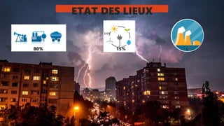 80% 15% 5%
ETAT DES LIEUX
2,5%
 