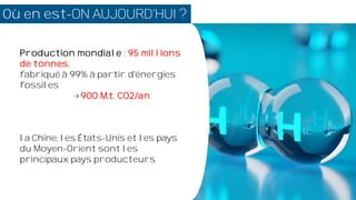 Où en est-
Production mondiale : 95 millions
de tonnes,
fabriqué à 99% à partir d'énergies
fossiles
900 M.t. CO2/an
la Chine, les États-Unis et les pays
du Moyen-Orient sont les
principaux pays producteurs
 
