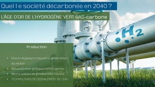 Production
• Electrolyseurs nouvelle génération
au nickel
• Réseaux énergétiques intelligents
• Micro-usines de production locale
•
2040 ?
Quelle société décarbonée en 2040 ?
-carbone
 