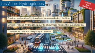 Les Villes Hydrogénées
Production Locale d'Hydrogène + réseaux de distribution
Transports publics + logistique urbaine
Minicentrales à hydrogène pour le chauffage résidentiel & commercial
 