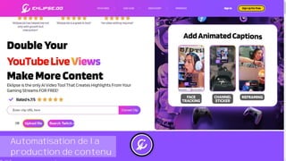 Automatisation de la
production de contenu
 