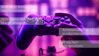 Analyse et Amélioration
des Performances
Optimisation des Stratégies
et Entraînements
Automatisation de la
production de contenu
Prédiction
des Résultats
 