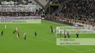 Analyse et Amélioration
des Performances
Optimisation des Stratégies
et Entraînements
Automatisation de la
production de contenu
Prédiction
des Résultats
 
