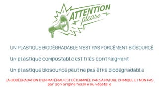Un plastique compostable est très contraignant
Un plastique biosourcé peut ne pas être biodégradable
par son origine fossile ou végétale
 