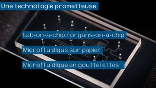 Lab-on-a-chip / organs-on-a-chip
Microfluidique sur papier
Microfluidique en gouttelettes
Une technologie prometteuse
 